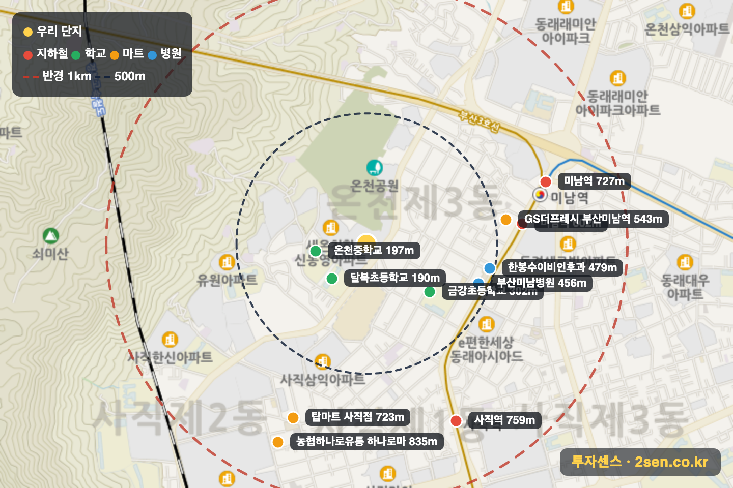 동래삼정그린코아포레스트 반경 1km 입지 지도(지하철·학교·마트)