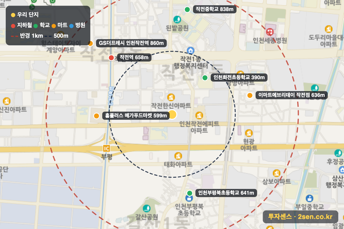 동보 반경 1km 입지 지도(지하철·학교·마트)