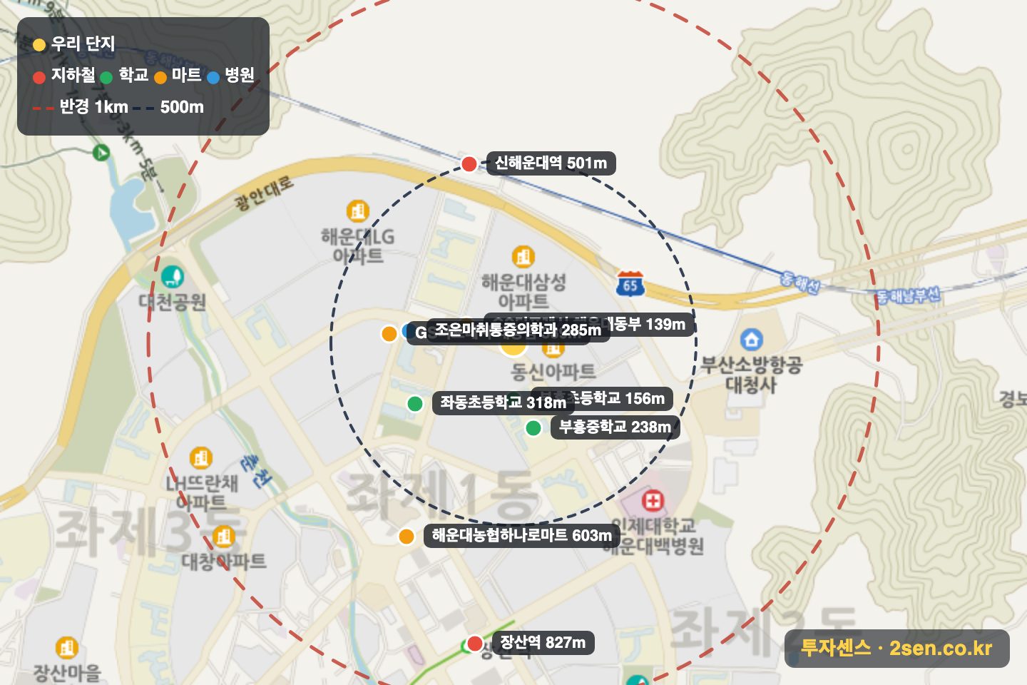 동부 반경 1km 입지 지도(지하철·학교·마트)