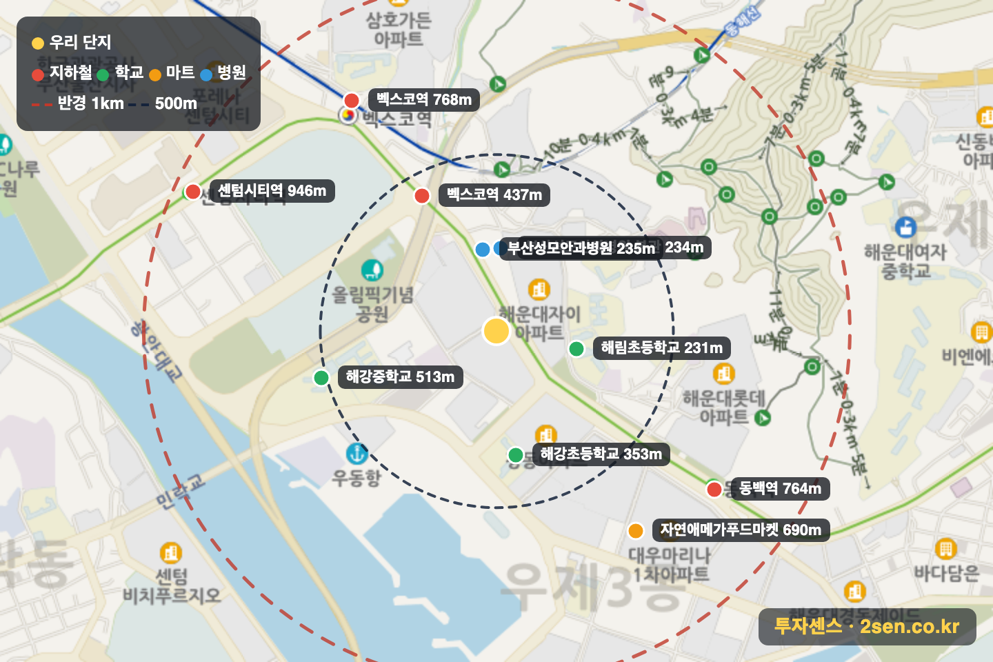 동부올림픽타운 반경 1km 입지 지도(지하철·학교·마트)