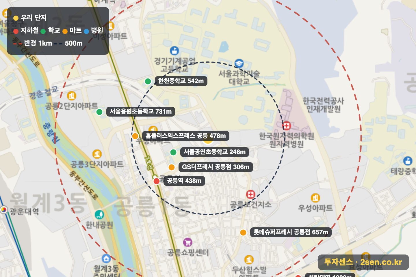 동신 반경 1km 입지 지도(지하철·학교·마트)