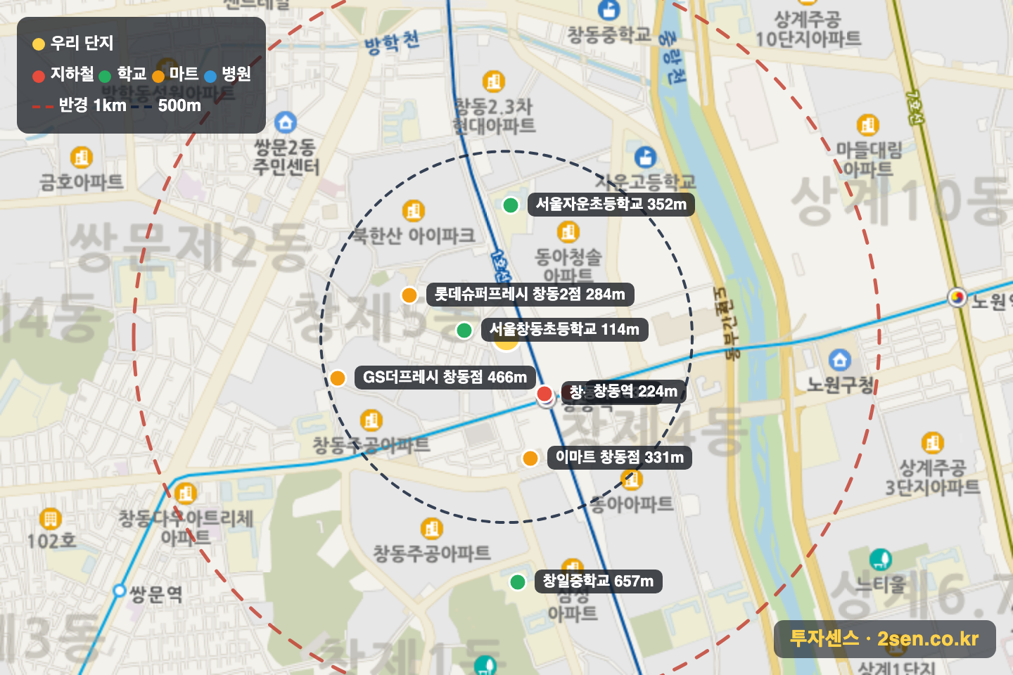 동아그린 반경 1km 입지 지도(지하철·학교·마트)