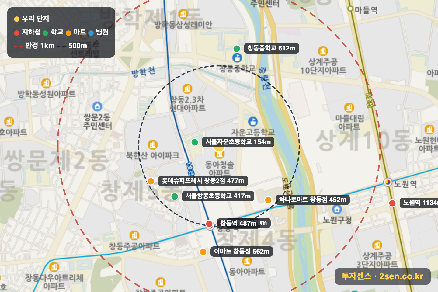 동아청솔 반경 1km 입지 지도(지하철·학교·마트)