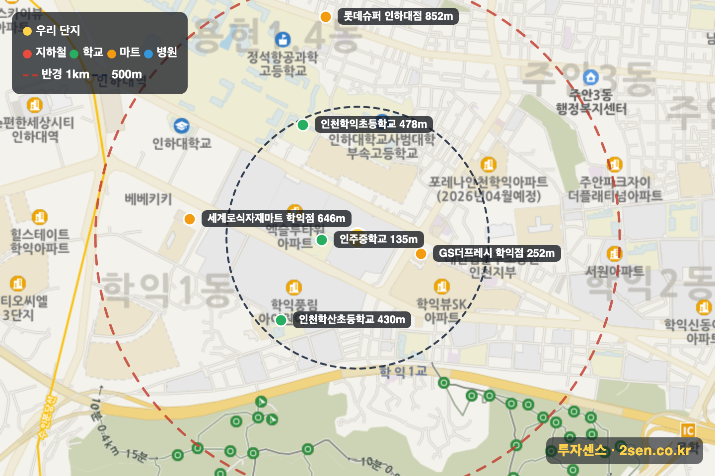 동아풍림 반경 1km 입지 지도(지하철·학교·마트)