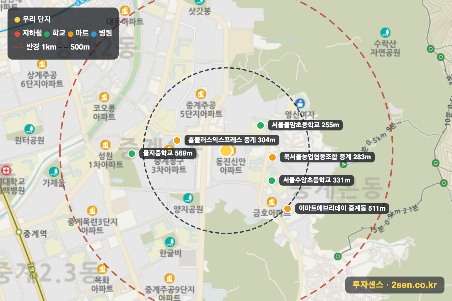 동진신안 반경 1km 입지 지도(지하철·학교·마트)