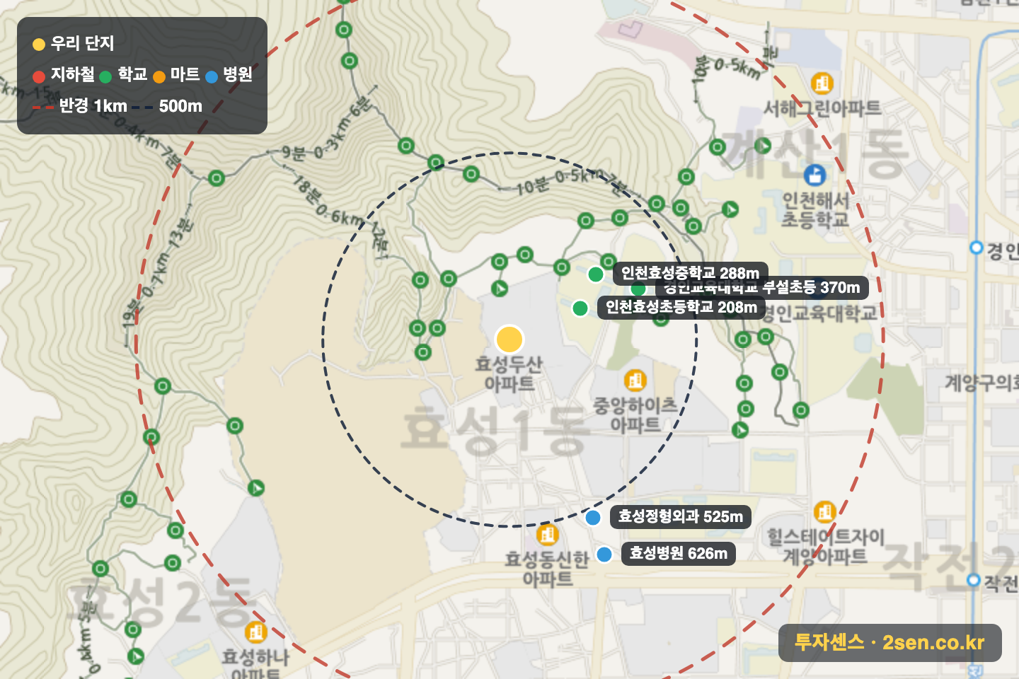 두산 반경 1km 입지 지도(지하철·학교·마트)