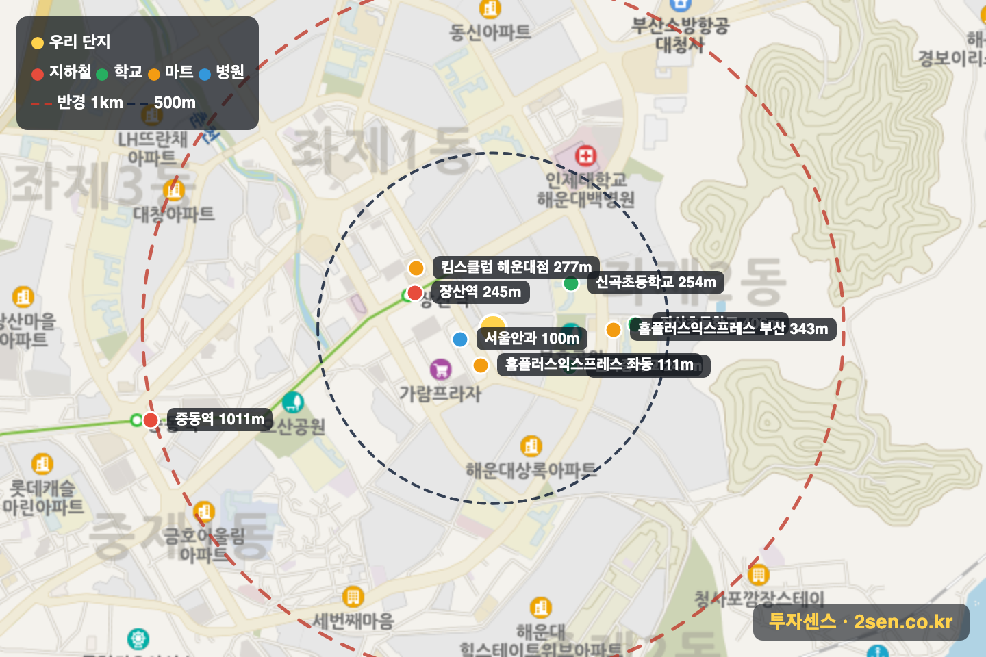 두산2 반경 1km 입지 지도(지하철·학교·마트)