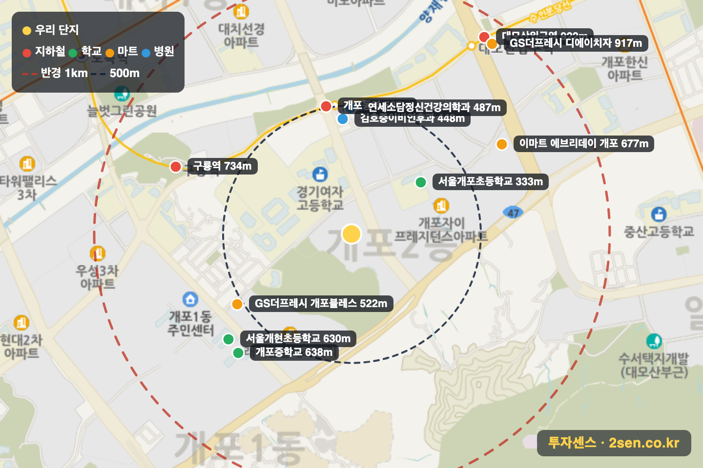 디에이치아너힐즈 반경 1km 입지 지도(지하철·학교·마트)