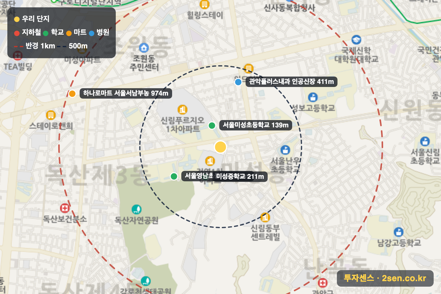 라이프미성 반경 1km 입지 지도(지하철·학교·마트)