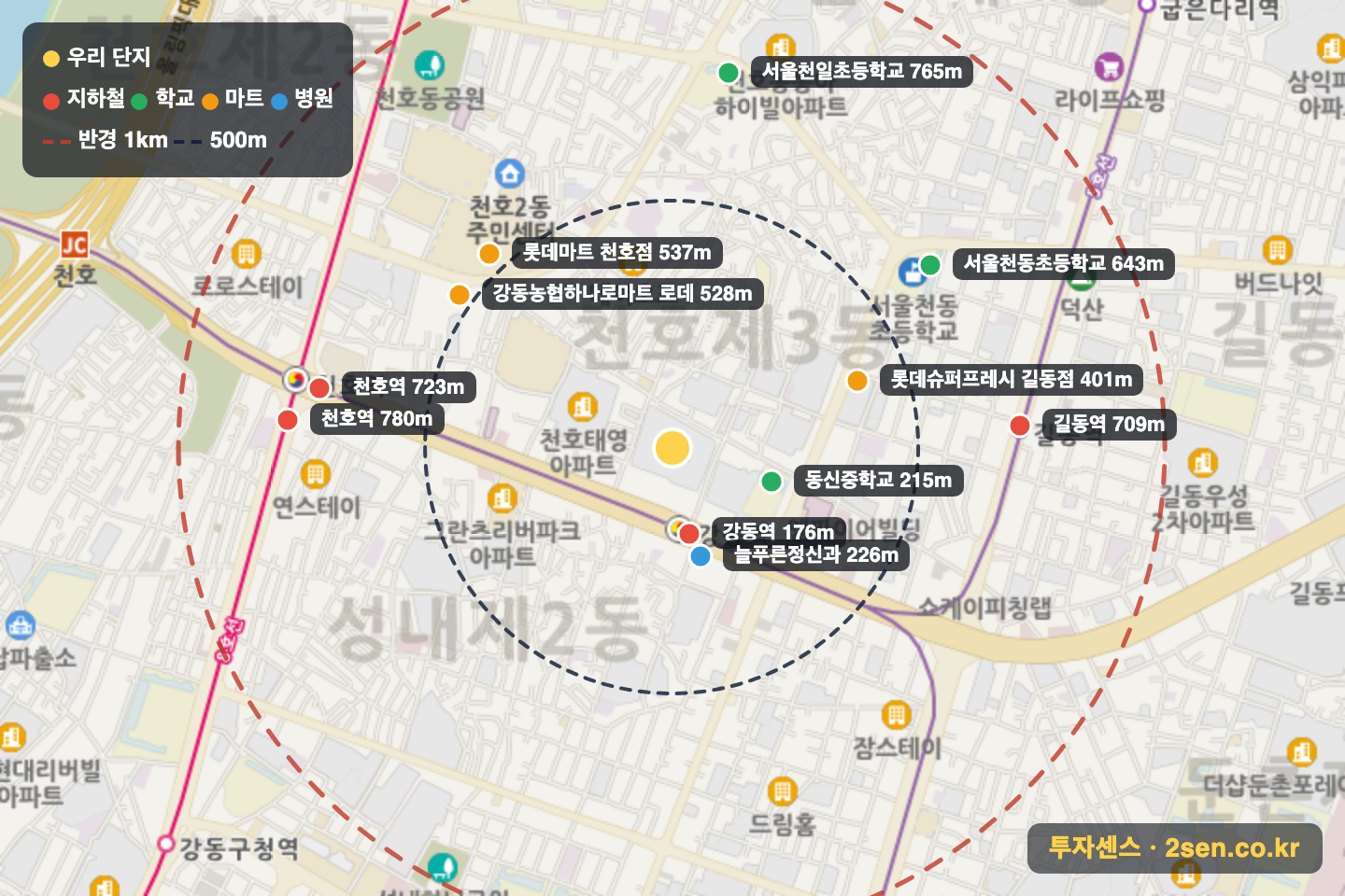 래미안강동팰리스 반경 1km 입지 지도(지하철·학교·마트)