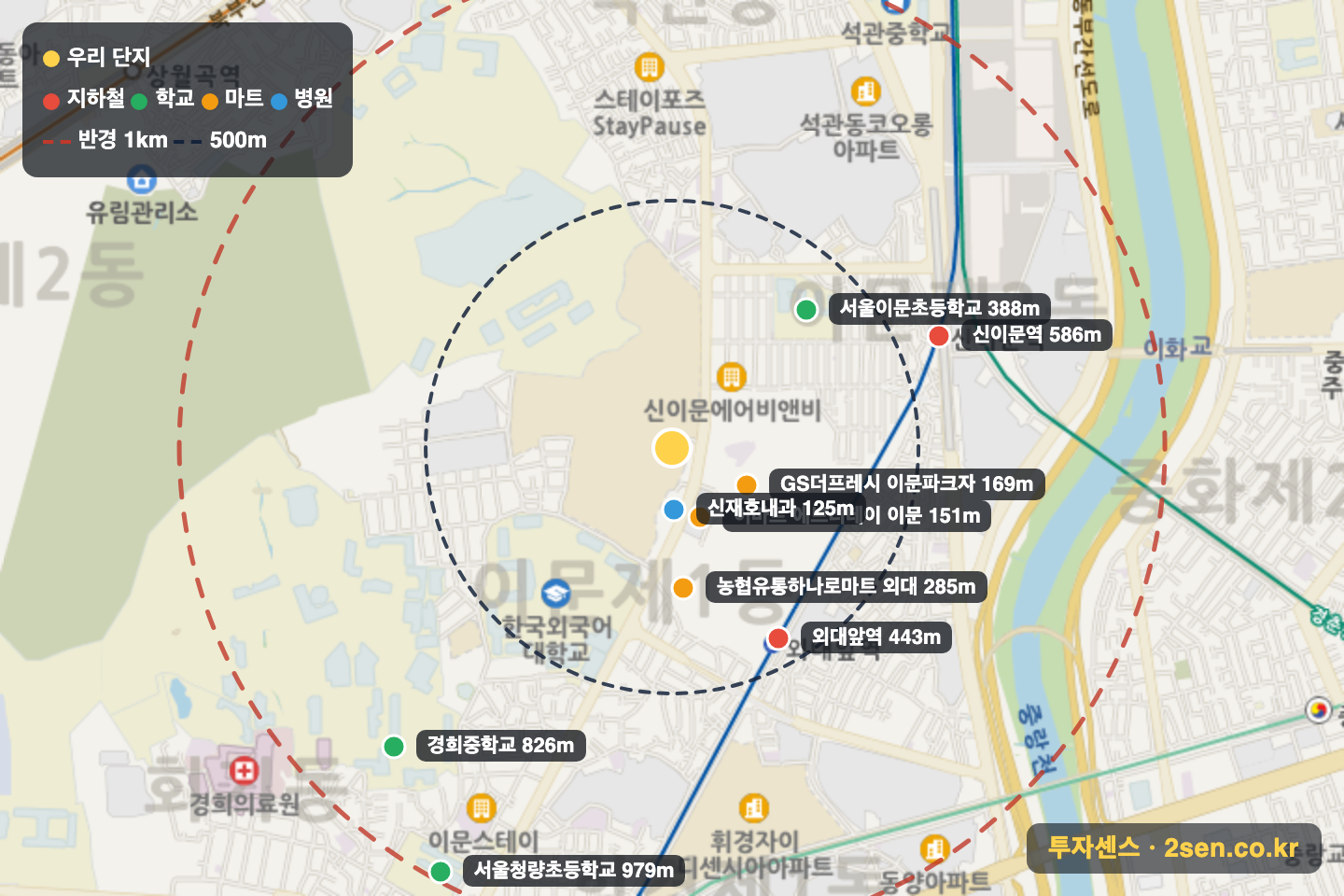 래미안라그란데 반경 1km 입지 지도(지하철·학교·마트)