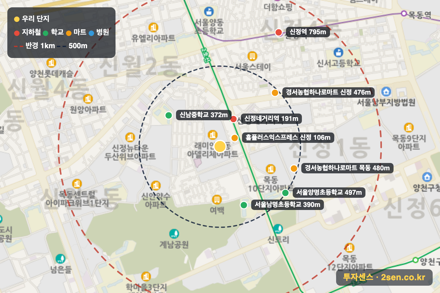 래미안목동아델리체(101동~118동) 반경 1km 입지 지도(지하철·학교·마트)