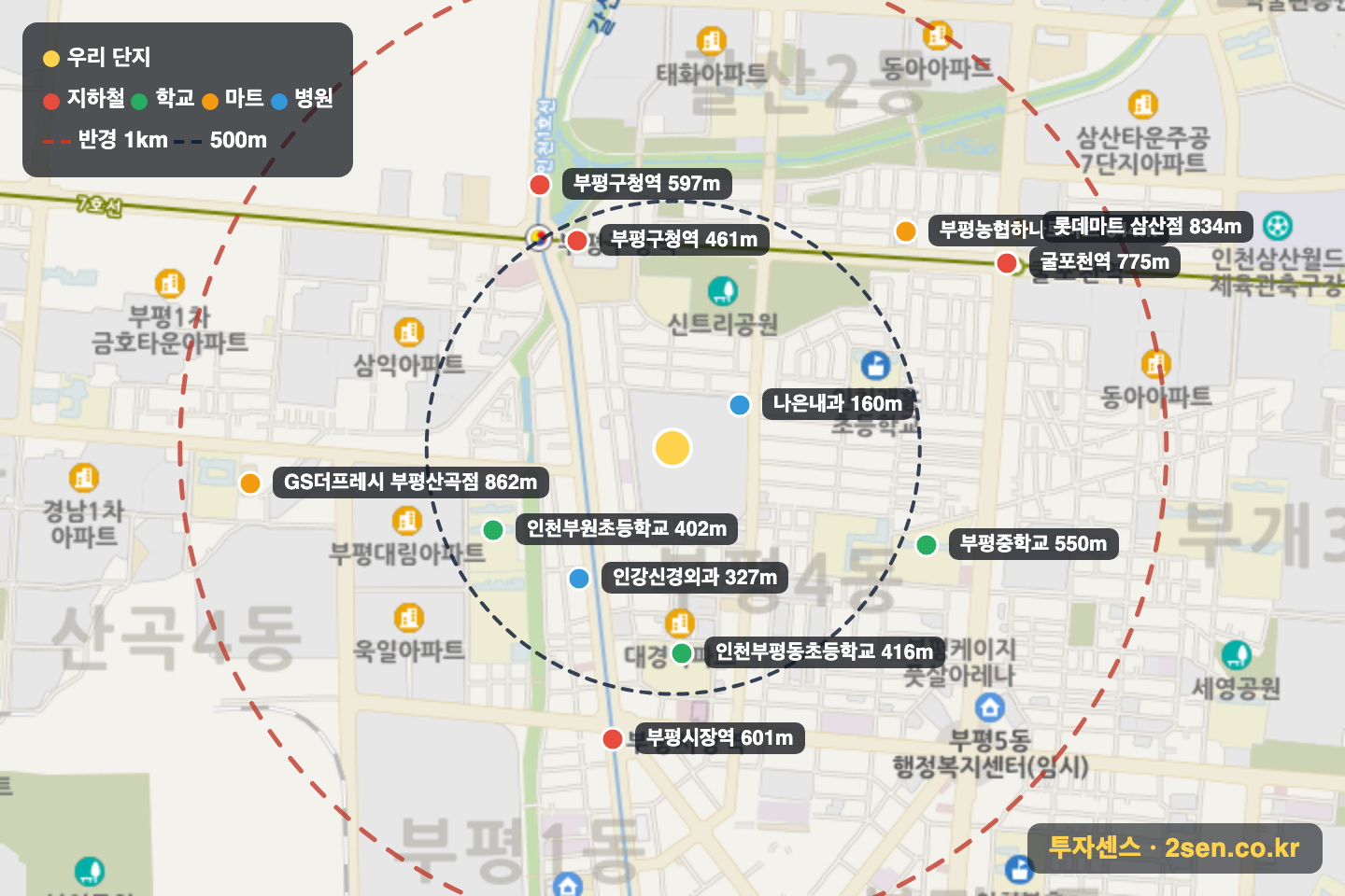 래미안부평 반경 1km 입지 지도(지하철·학교·마트)