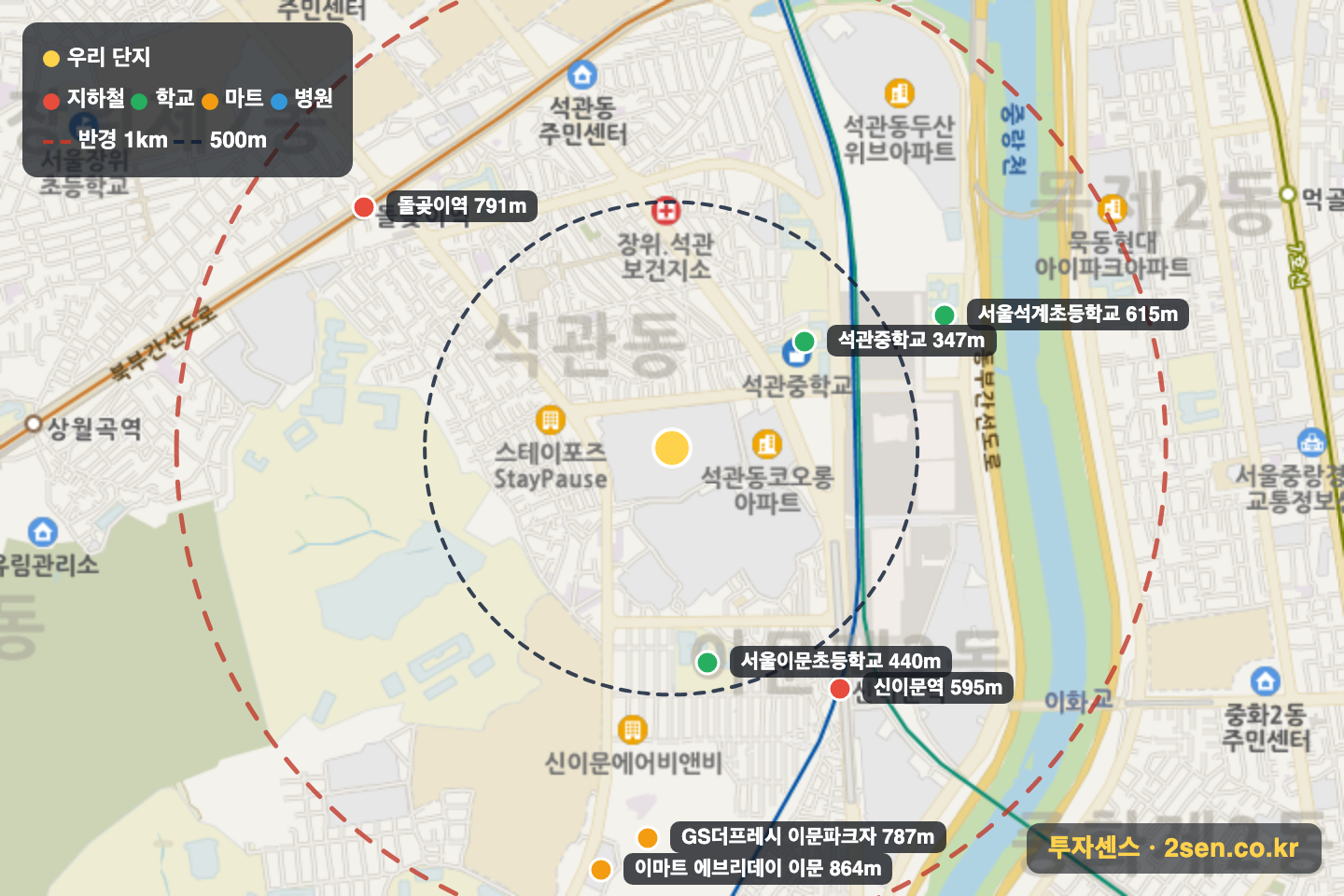 래미안아트리치 반경 1km 입지 지도(지하철·학교·마트)