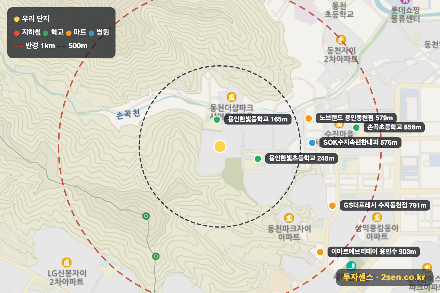 래미안이스트팰리스4단지 반경 1km 입지 지도(지하철·학교·마트)
