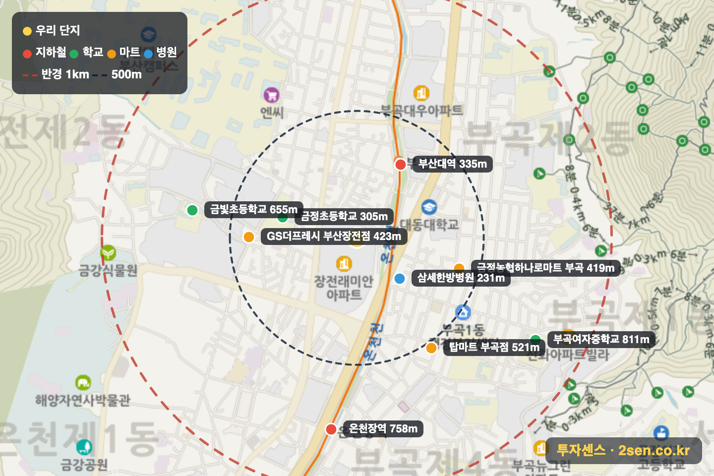 래미안장전 반경 1km 입지 지도(지하철·학교·마트)