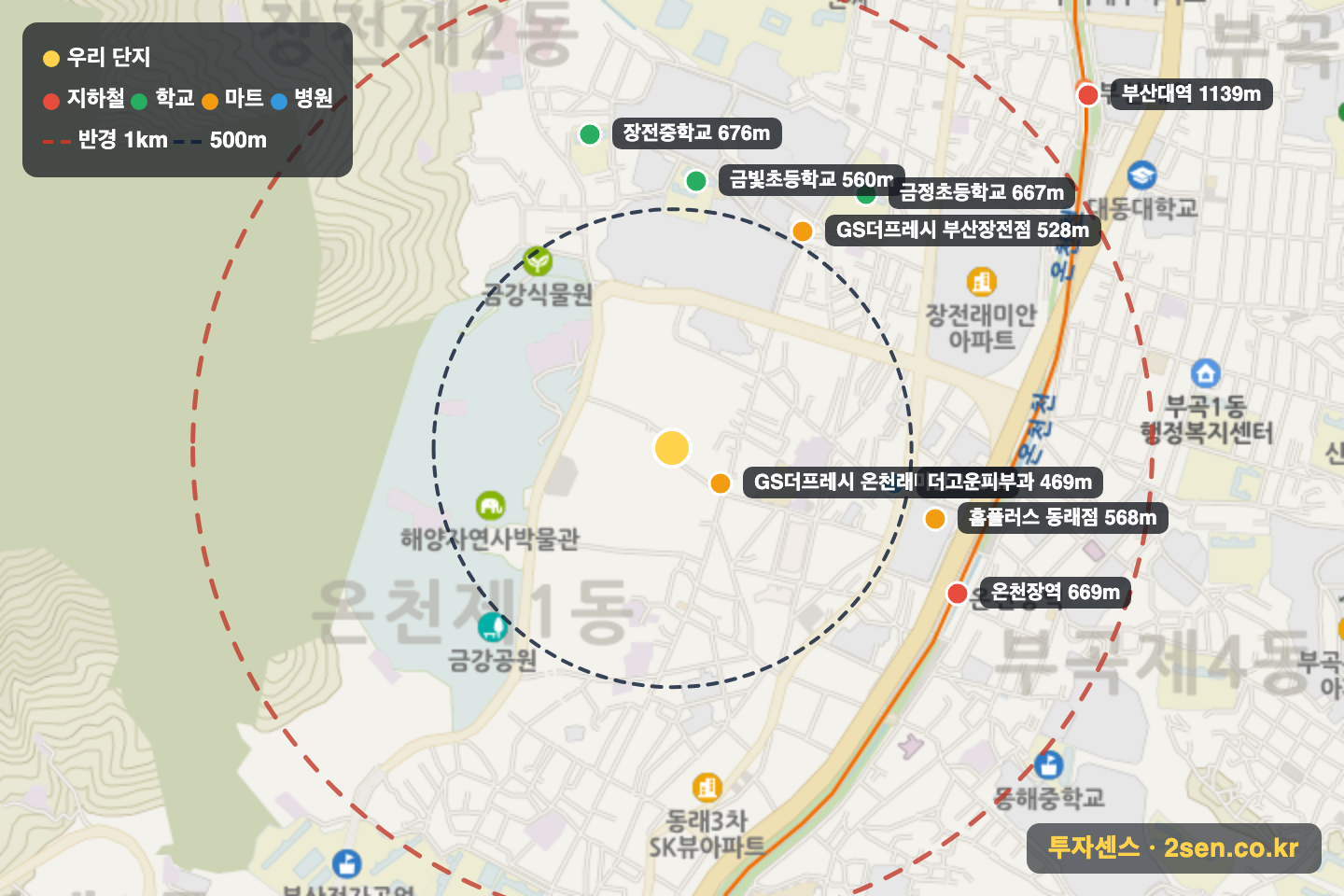 래미안포레스티지1단지 반경 1km 입지 지도(지하철·학교·마트)