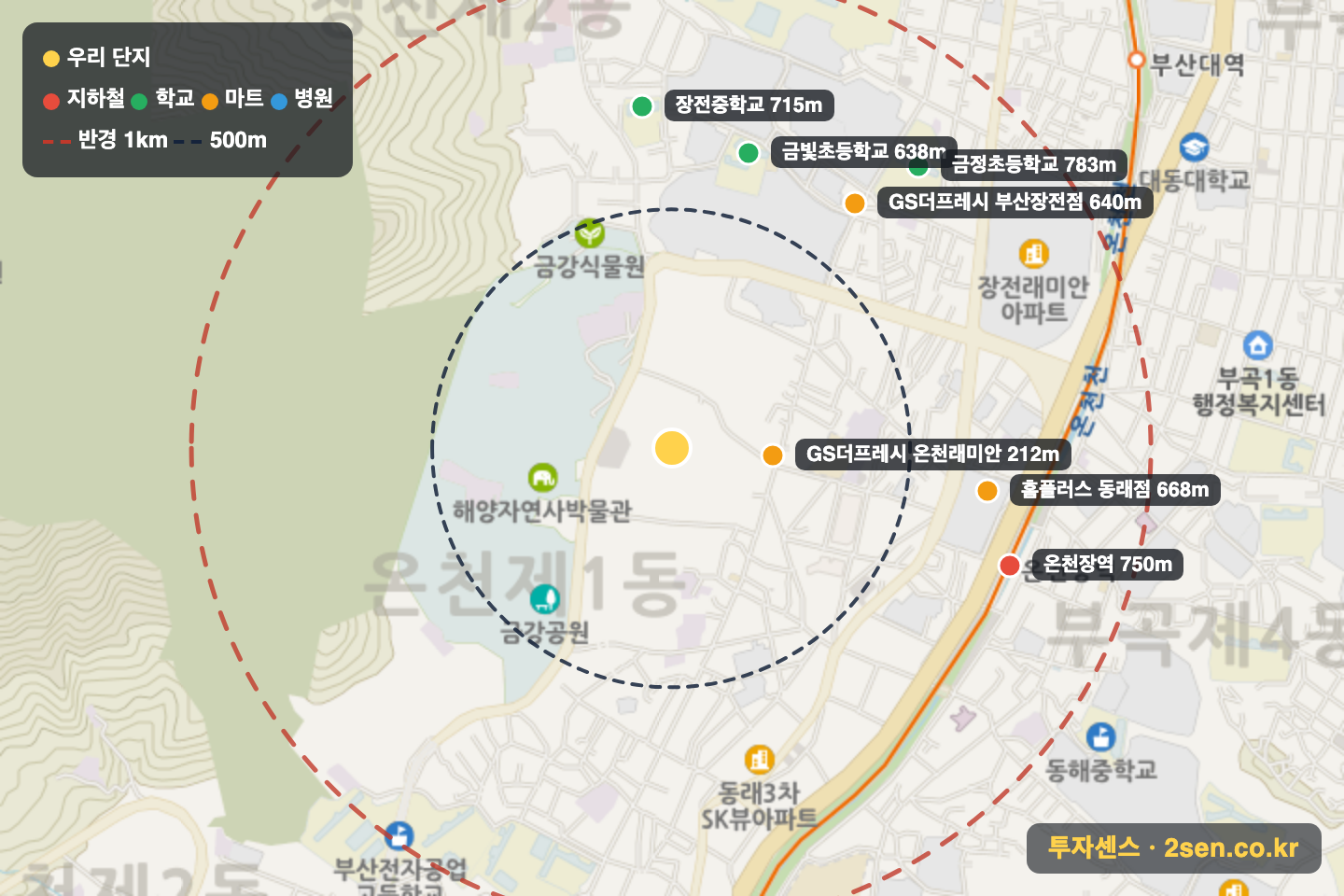 래미안포레스티지2단지 반경 1km 입지 지도(지하철·학교·마트)
