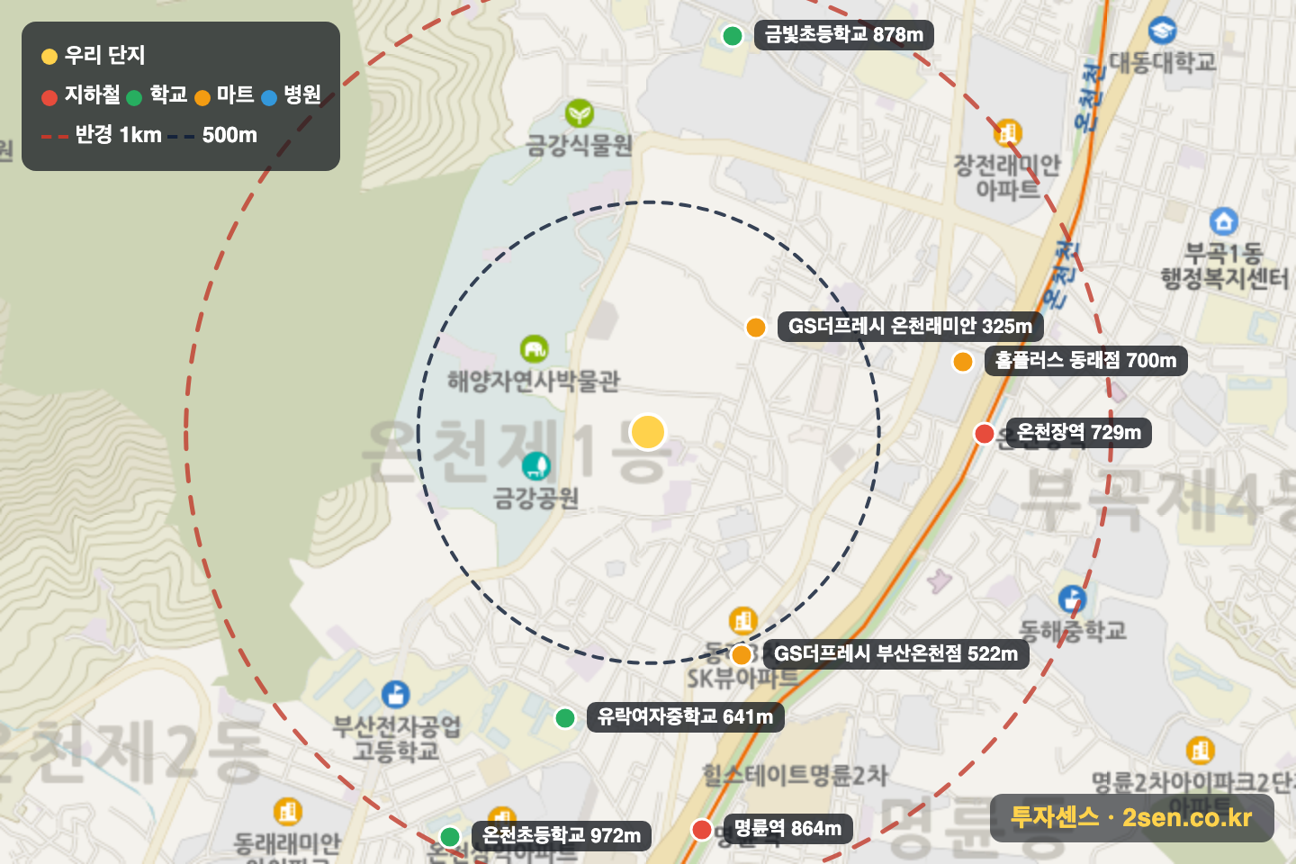 래미안포레스티지3단지 반경 1km 입지 지도(지하철·학교·마트)