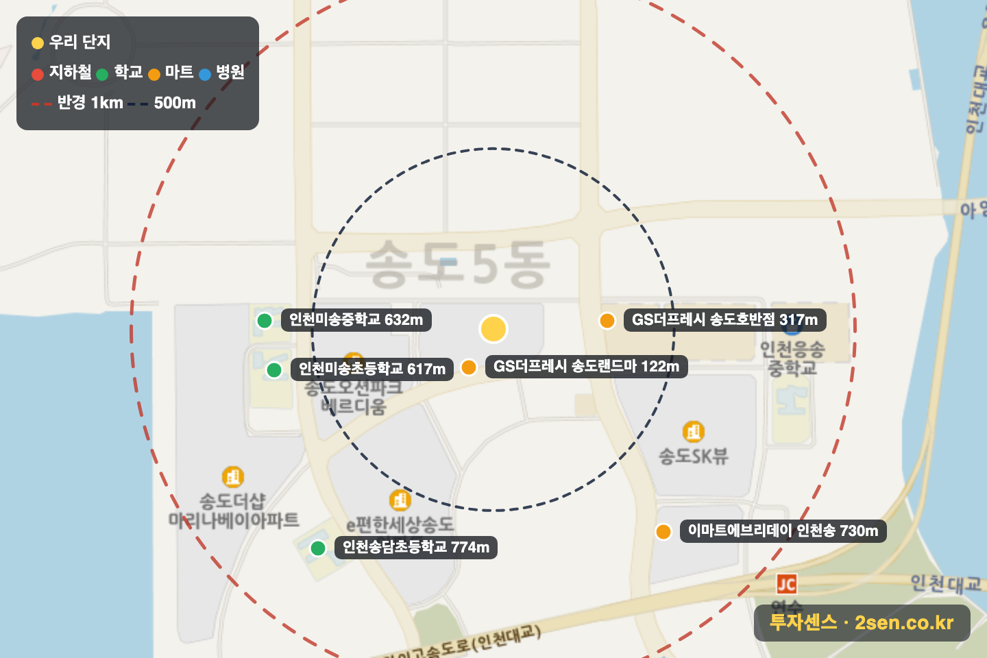 랜드마크시티센트럴더샵 반경 1km 입지 지도(지하철·학교·마트)
