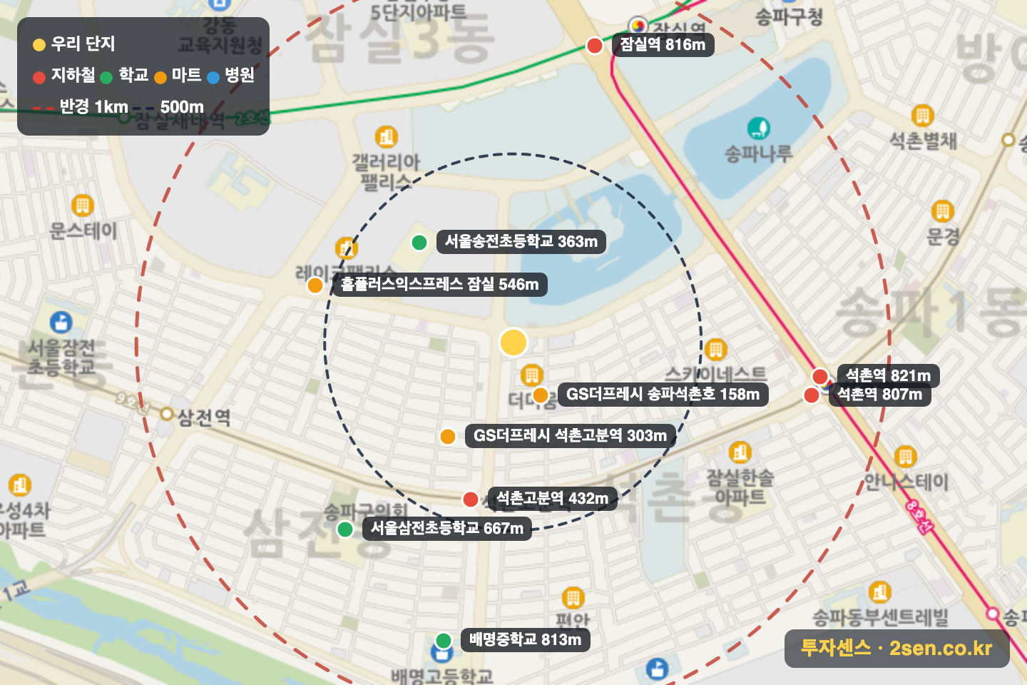 로쟌뷰 반경 1km 입지 지도(지하철·학교·마트)