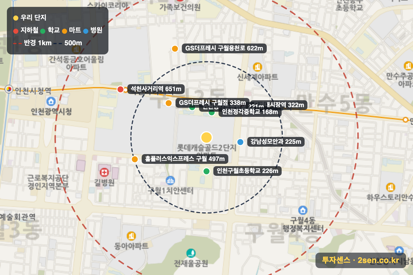 롯데캐슬골드 반경 1km 입지 지도(지하철·학교·마트)