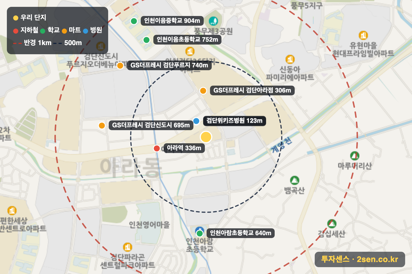 롯데캐슬넥스티엘 반경 1km 입지 지도(지하철·학교·마트)
