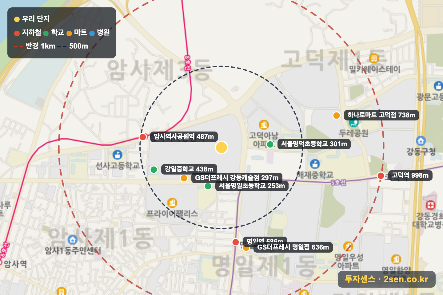 롯데캐슬퍼스트 반경 1km 입지 지도(지하철·학교·마트)
