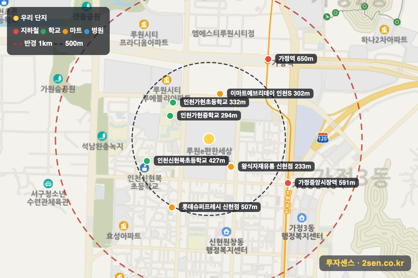 루원e-편한세상하늘채아파트 반경 1km 입지 지도(지하철·학교·마트)