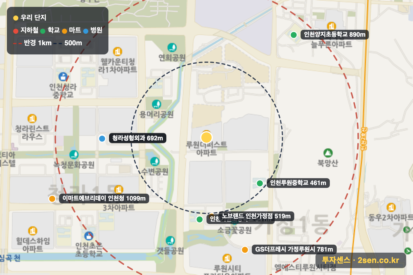 루원더퍼스트 반경 1km 입지 지도(지하철·학교·마트)
