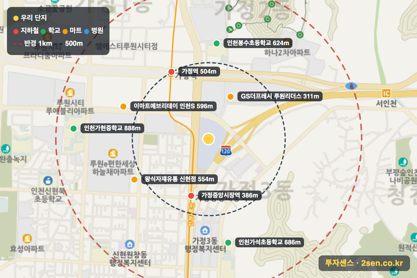 루원린스트라우스더린시티 반경 1km 입지 지도(지하철·학교·마트)