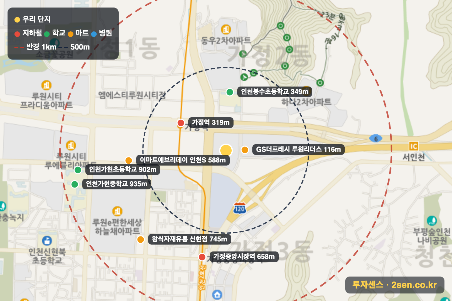 루원시티대성베르힐더센트로 반경 1km 입지 지도(지하철·학교·마트)
