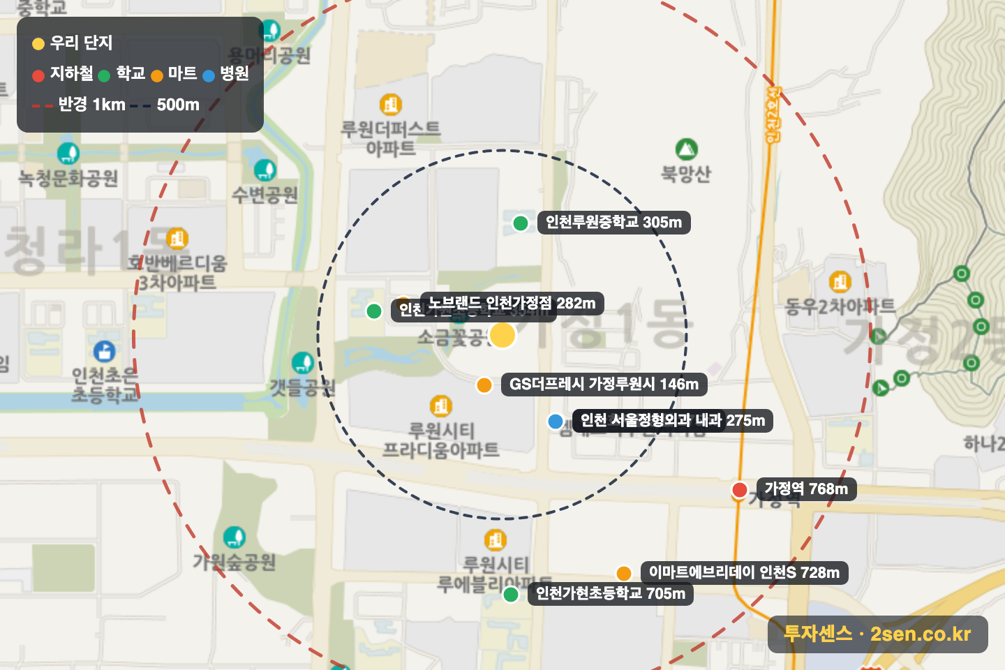 루원호반베르디움더센트럴 반경 1km 입지 지도(지하철·학교·마트)