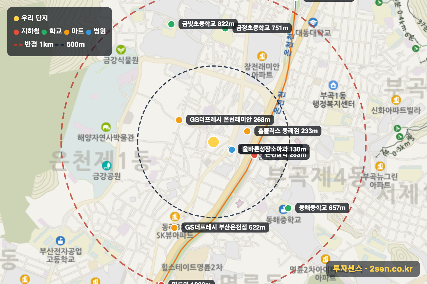 르 메이에르 동래타운 반경 1km 입지 지도(지하철·학교·마트)