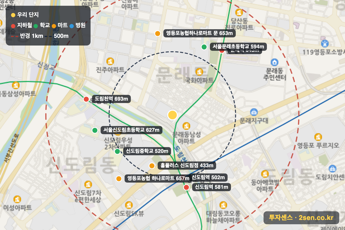리버뷰신안인스빌2단지 반경 1km 입지 지도(지하철·학교·마트)