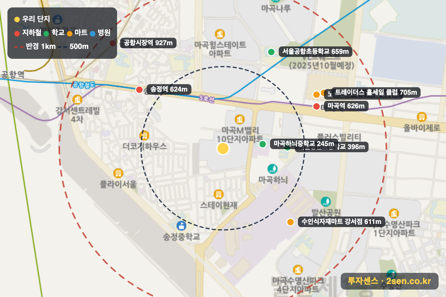 마곡13단지힐스테이트마스터 반경 1km 입지 지도(지하철·학교·마트)