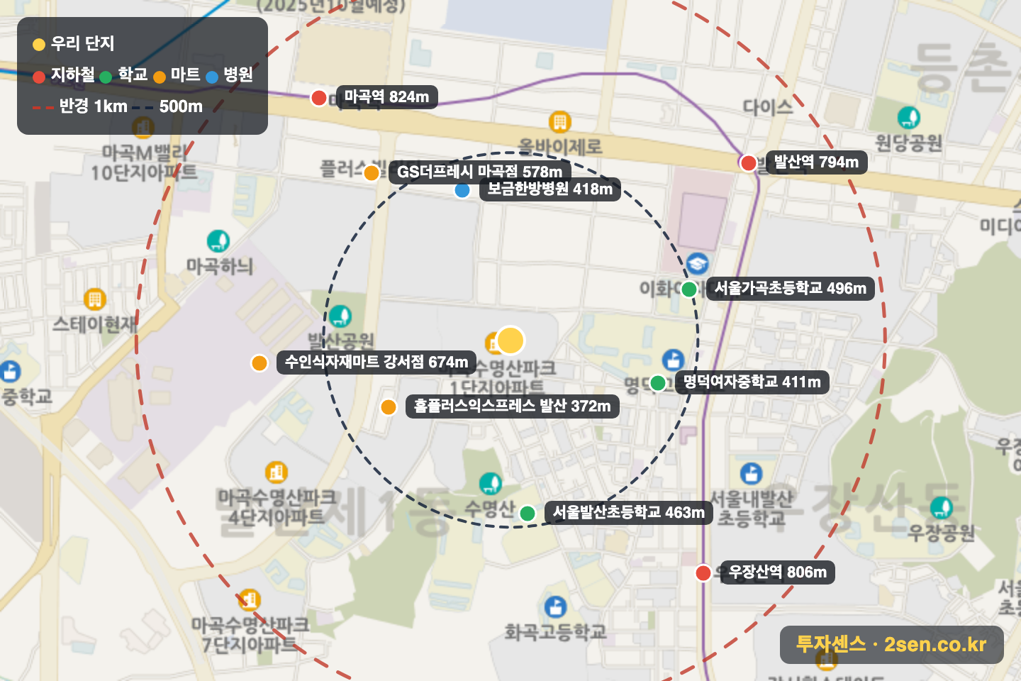 마곡수명산파크1단지 반경 1km 입지 지도(지하철·학교·마트)