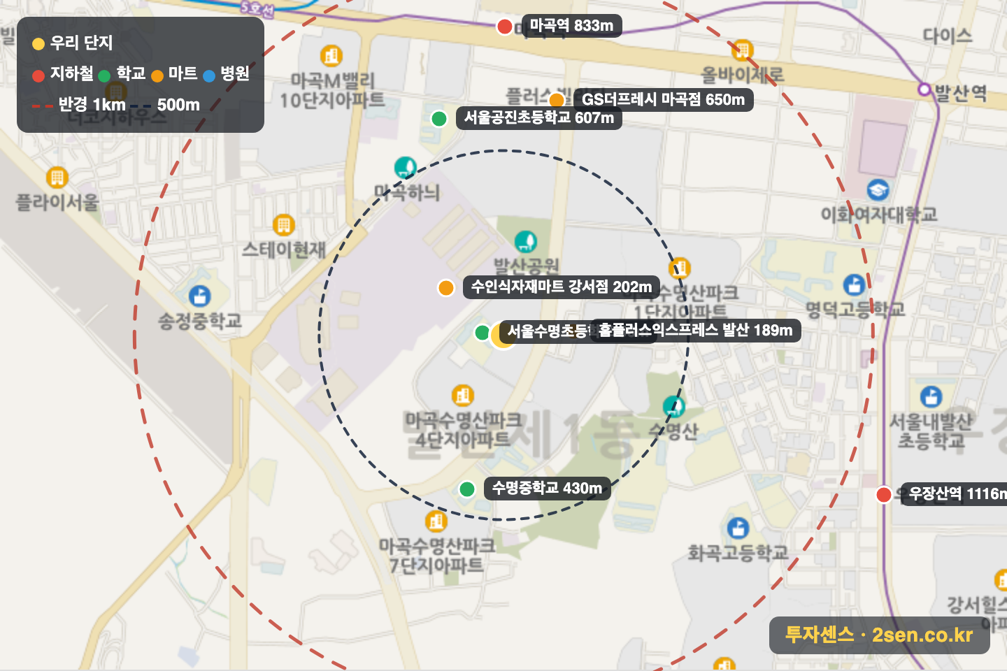 마곡수명산파크3단지 반경 1km 입지 지도(지하철·학교·마트)