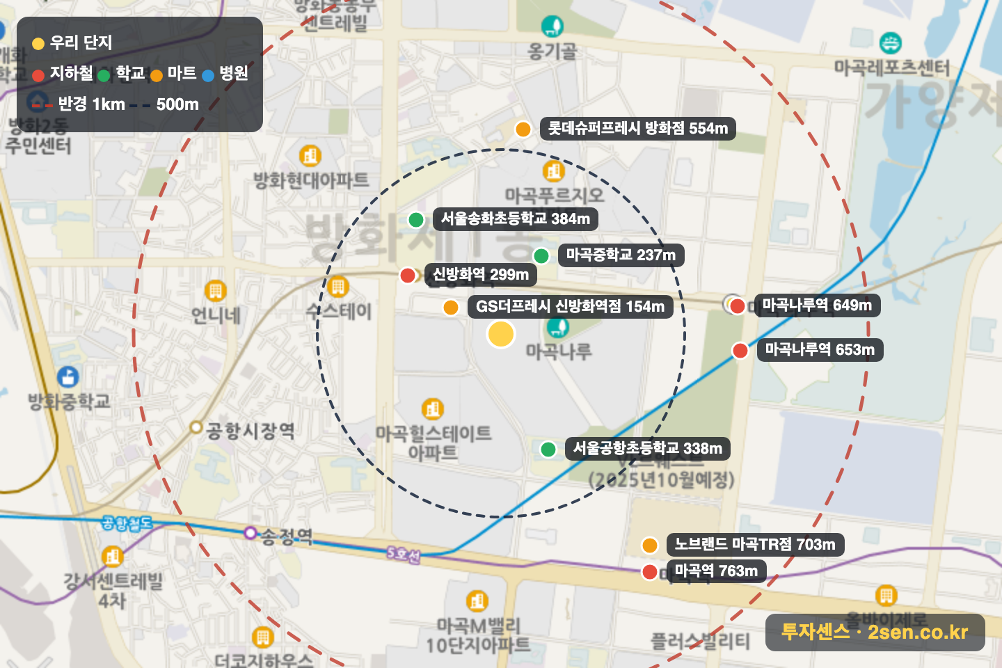 마곡엠밸리6단지 반경 1km 입지 지도(지하철·학교·마트)