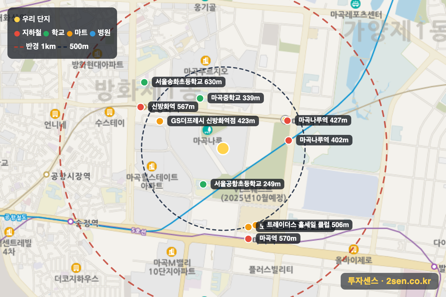 마곡엠밸리7단지 반경 1km 입지 지도(지하철·학교·마트)