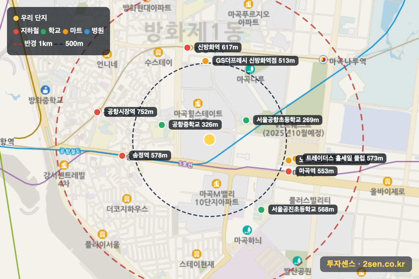 마곡엠밸리9단지 반경 1km 입지 지도(지하철·학교·마트)