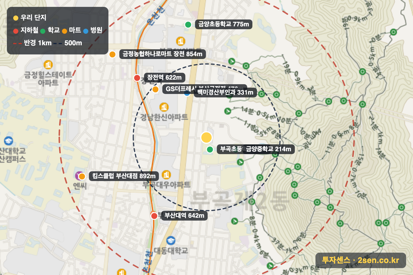 마드레빌 반경 1km 입지 지도(지하철·학교·마트)