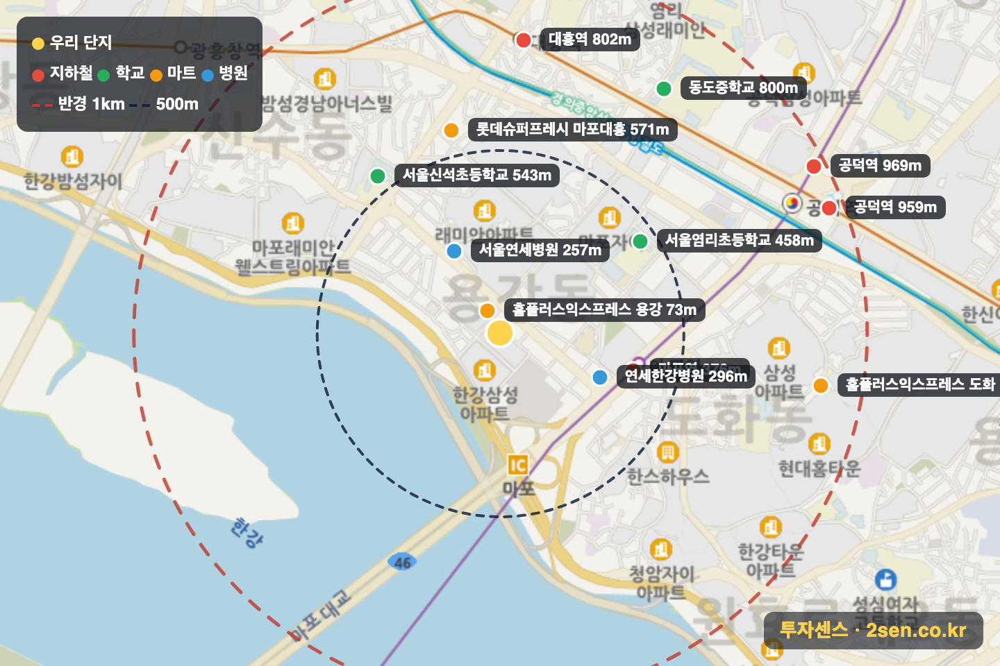 마포대림1 반경 1km 입지 지도(지하철·학교·마트)