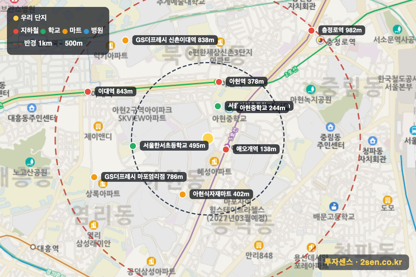 마포래미안푸르지오2단지 반경 1km 입지 지도(지하철·학교·마트)