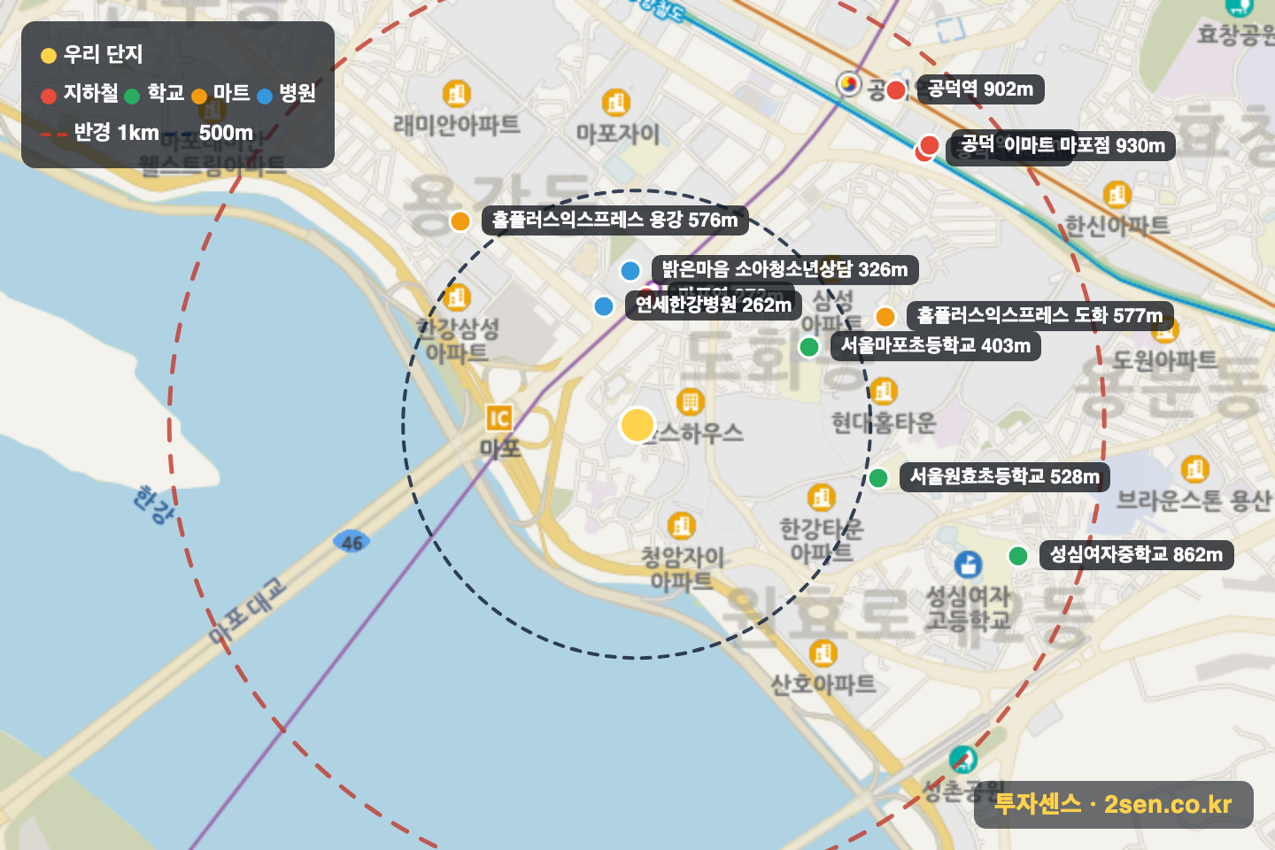 마포쌍용황금아파트 반경 1km 입지 지도(지하철·학교·마트)
