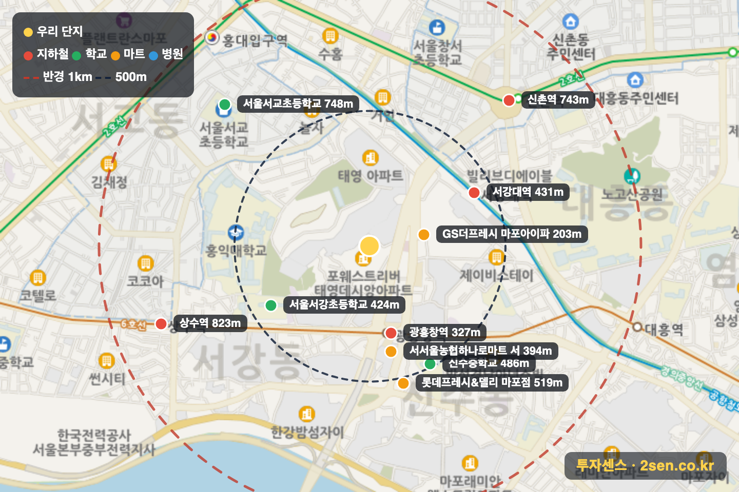 마포웨스트리버태영데시앙 반경 1km 입지 지도(지하철·학교·마트)