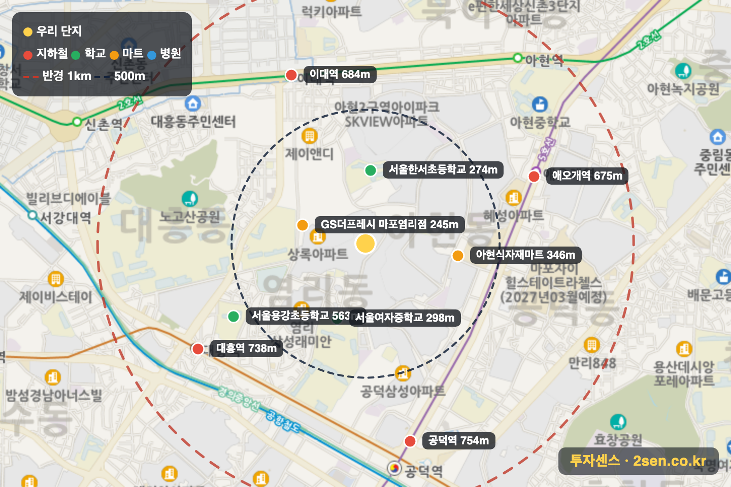 마포자이더센트리지(102동~112동) 반경 1km 입지 지도(지하철·학교·마트)