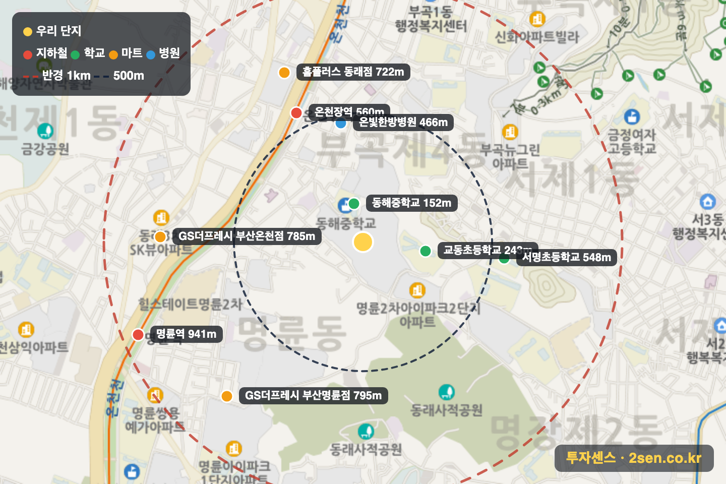 명륜2차아이파크1단지 반경 1km 입지 지도(지하철·학교·마트)