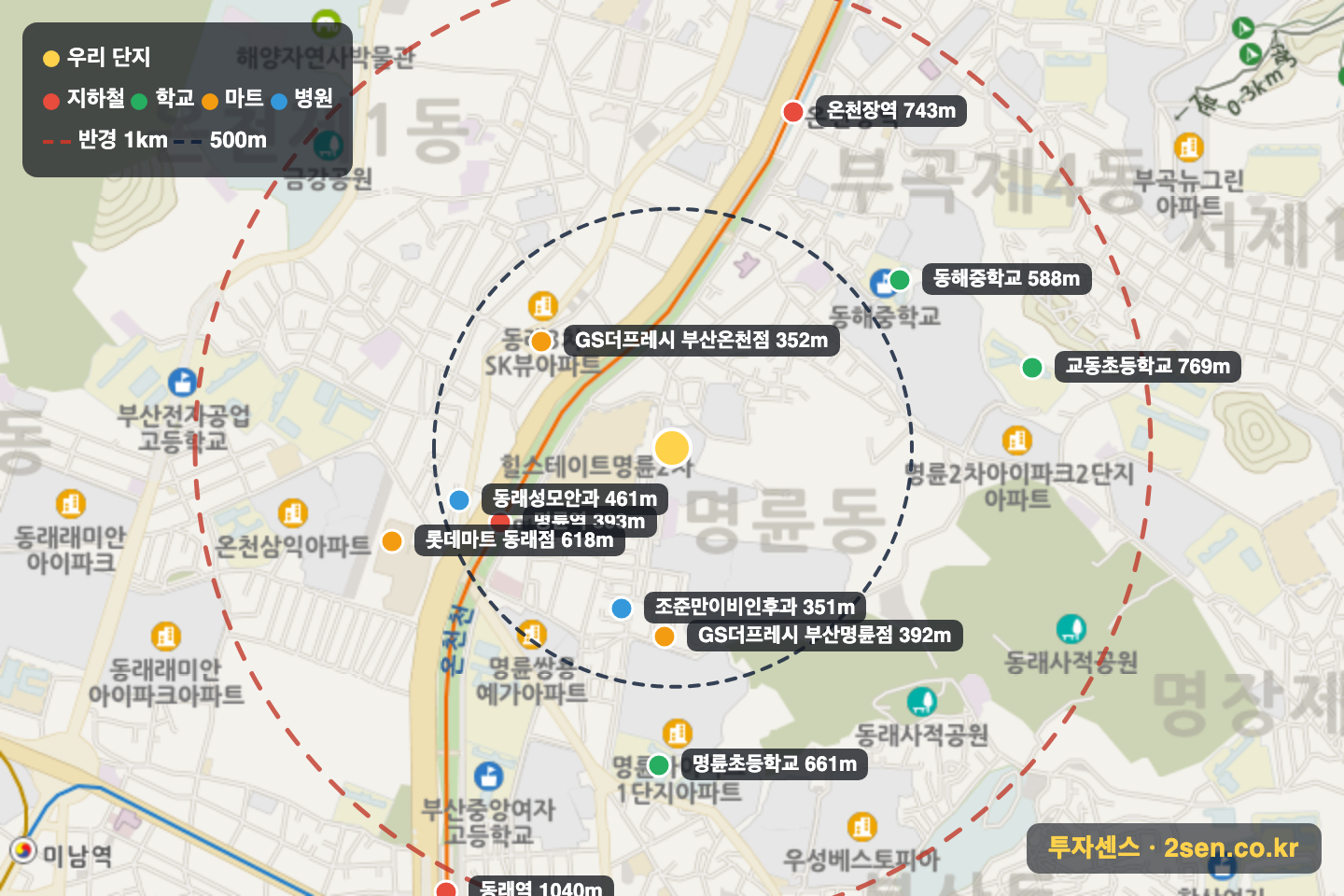 명륜동힐스테이트 반경 1km 입지 지도(지하철·학교·마트)