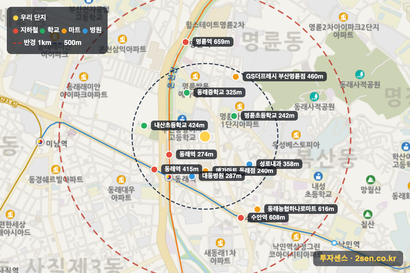 명륜자이 반경 1km 입지 지도(지하철·학교·마트)